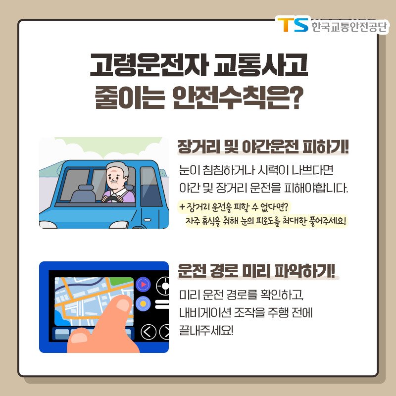 2. 고령운전자 교통사고 줄이는 안전수칙은? ○ 장거리 및 야간운전 피하기!  - 눈이 침침하거나 시력이 나쁘다면 야간 및 장거리 운전을 피해야합니다. + 장거리 운전을 피할 수 없다면? 자주 휴식을 취해 눈의 피로도를 최대한 풀어주세요! 운전 경로 미리 파악하기! 미리운전 경로를 확인하고, 내비게이션 조작을 주행 전에 끝내주세요!