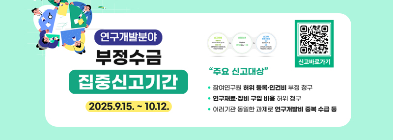 연구개발분야 부정수급 집중신고기간2025.9.15~10.12주요 신고대상참여연구원 허위 등록.인건비 부정 청구연구재료.장비 구입 비용 허위 청구여러기관 동일한 과제로 연구개발비 중복 수급 등QR코드 바로가기 url: https://www.clean.go.kr/